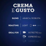 Lavazza Κάψουλες Espresso Crema E Gusto Συμβατές με Μηχανή Nespresso 100caps - Image 4